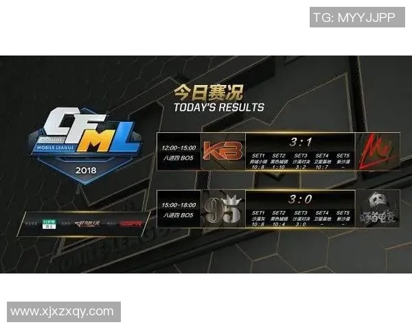 CSGO赛事分析：LNG战队心理素质对比赛表现的深远影响探讨