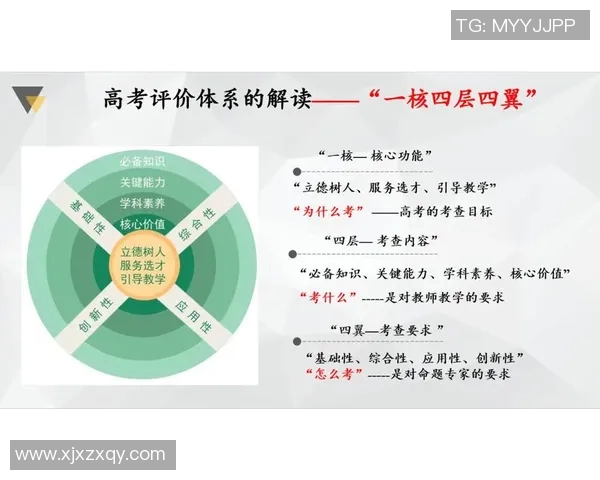 南京篮球队在邀请赛中的技术表现分析与点评展望