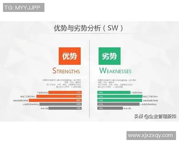 独家解析FPX与其他战队技术优势与劣势的全面对比分析 独家解析FPX与其他战队技术优势与劣势的全面对比分析