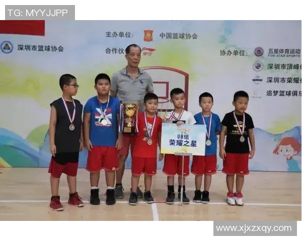 深圳篮球队总决赛个人能力全面分析与表现评估 深圳篮球队总决赛个人能力全面分析与表现评估