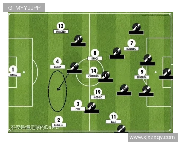 武汉足球队比赛经验深度对比分析及其对未来发展的影响探讨 武汉足球队比赛经验深度对比分析及其对未来发展的影响探讨
