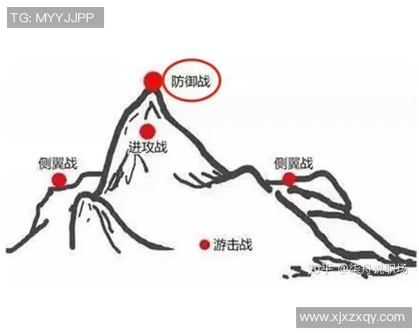 街舞战术解析深圳街舞队的独特防守策略与团队协作技巧 街舞战术解析深圳街舞队的独特防守策略与团队协作技巧