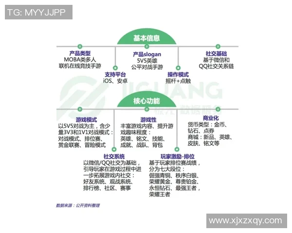 王者荣耀评论分析JDG包夹策略的成功与失败之处