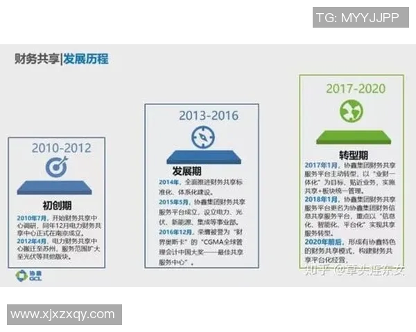 南京排球队的反击革新之路:重塑团队精神与战术创新的全新篇章 南京排球队的反击革新之路:重塑团队精神与战术创新的全新篇章