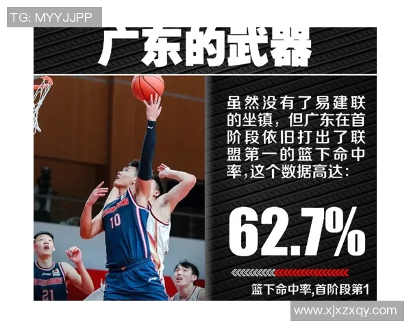 广州篮球队快攻战术分析与得失评估探讨