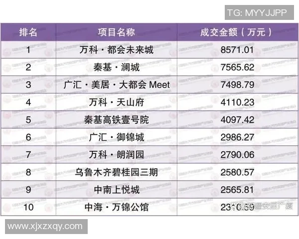 权威发布:2023年全球足球球队状态实力榜单全面解析与排名分析 权威发布:2023年全球足球球队状态实力榜单全面解析与排名分析