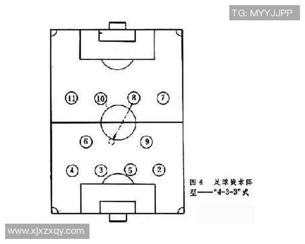 广州足球队的默契配合与战术解析探讨 广州足球队的默契配合与战术解析探讨