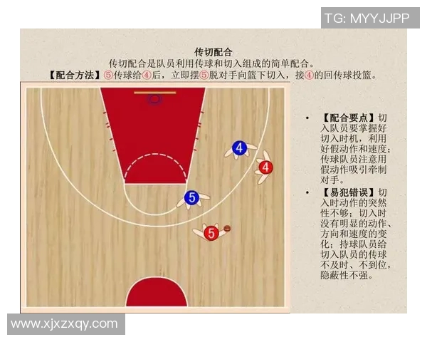 武汉篮球队的快速转换打法解析与战术应用探讨 武汉篮球队的快速转换打法解析与战术应用探讨