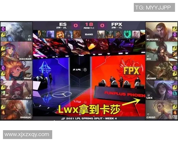 英雄联盟节奏排行榜揭晓FPX强势登顶第三名引发热议