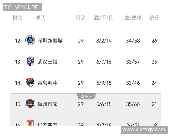 恒大与亚泰比赛因故延期球迷期待新赛程公布 恒大与亚泰比赛因故延期球迷期待新赛程公布