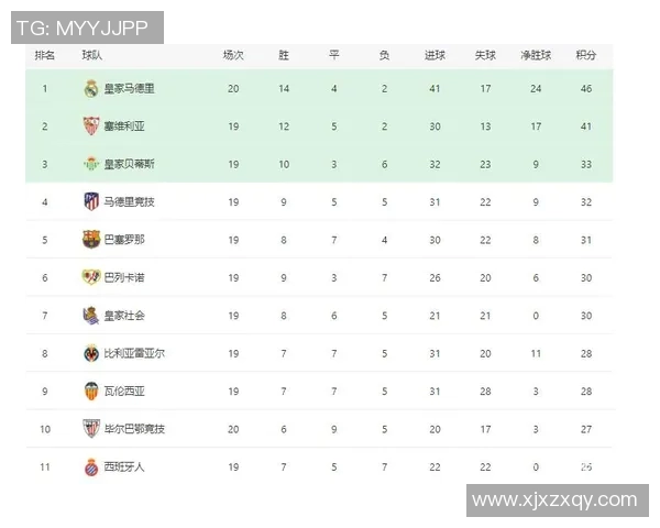 瓦伦西亚对阵皇马比赛评分分析及球员表现点评