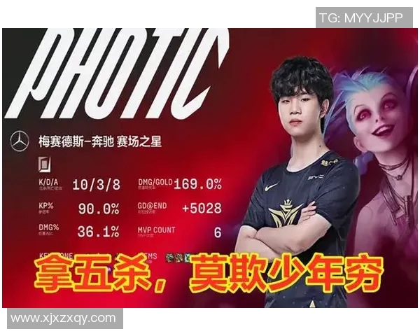 V5战队强势领跑冠军杯积分榜68分稳居第一位置 V5战队强势领跑冠军杯积分榜68分稳居第一位置