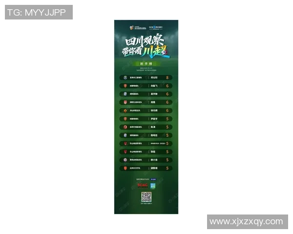 成都篮球队在钻石联赛中以94分稳居积分榜首位展现强劲实力