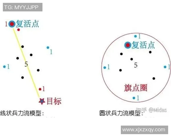 深入分析V5战队的节奏打法与战术运用策略