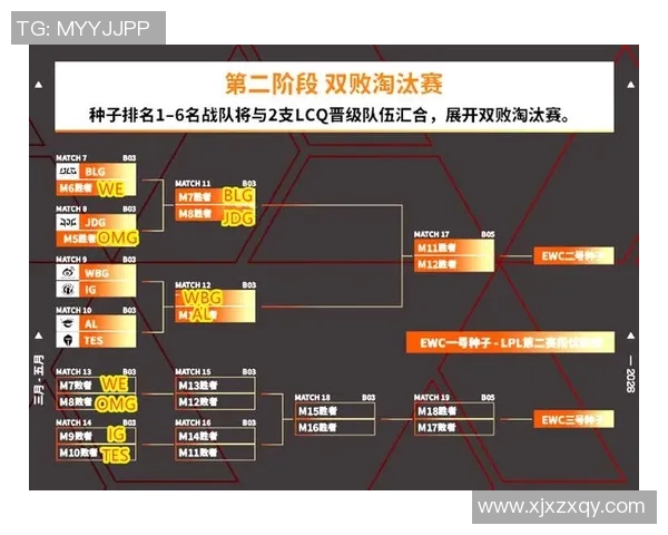 CSGO战术解析：深入剖析JDG战队的整体压制体系与策略运用