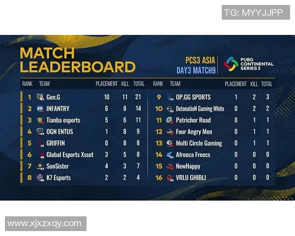 深入分析V5战队的包夹战术及其在比赛中的应用与效果